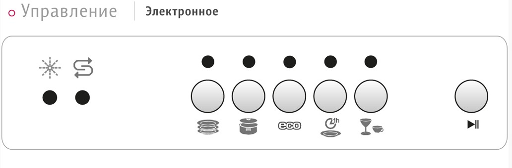 Звуковой сигнал